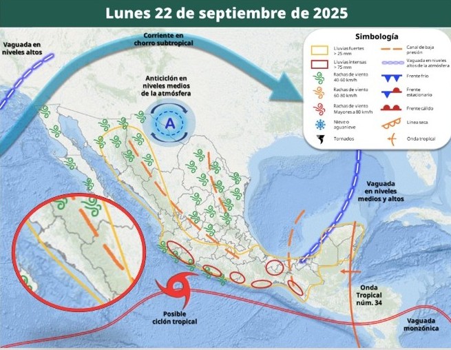 Clima de Sinaloa