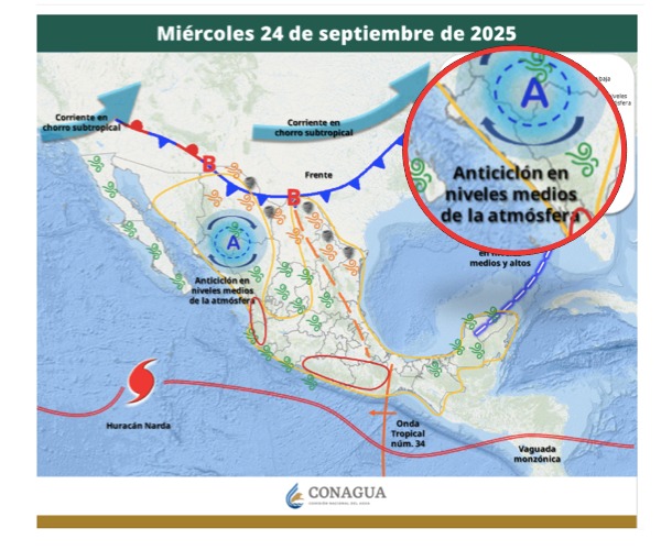 Clima de Sinaloa
