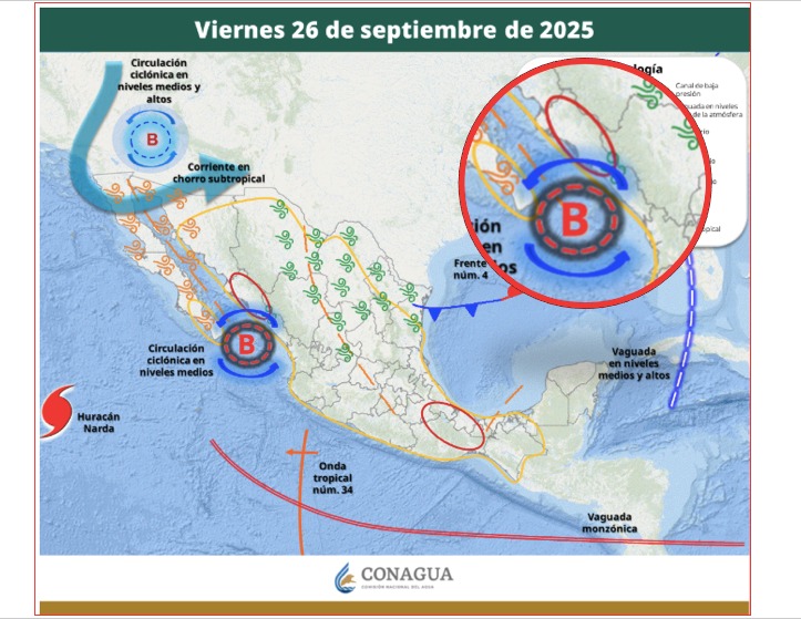 Clima de Sinaloa