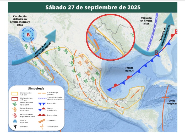 Clima de Sinaloa
