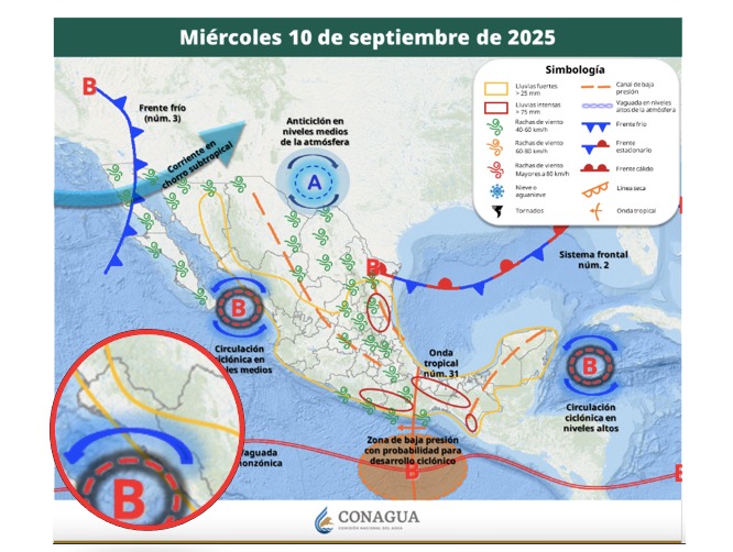 Clima de Sinaloa