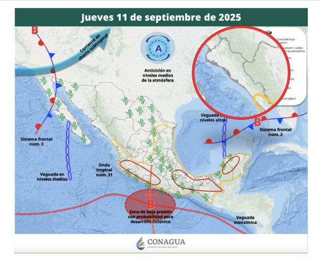 Clima de Sinaloa