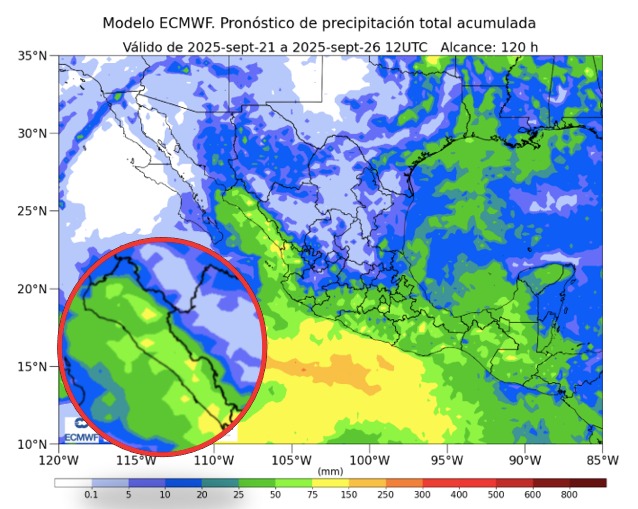 Clima de Sinaloa