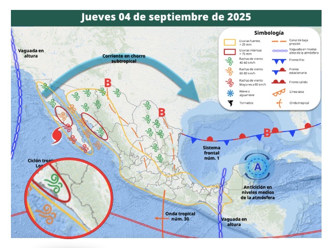 Clima de Sinaloa