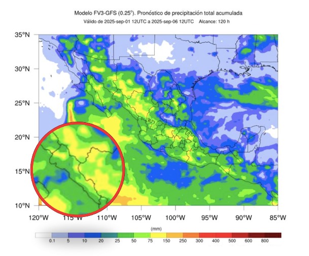 Clima de Sinaloa