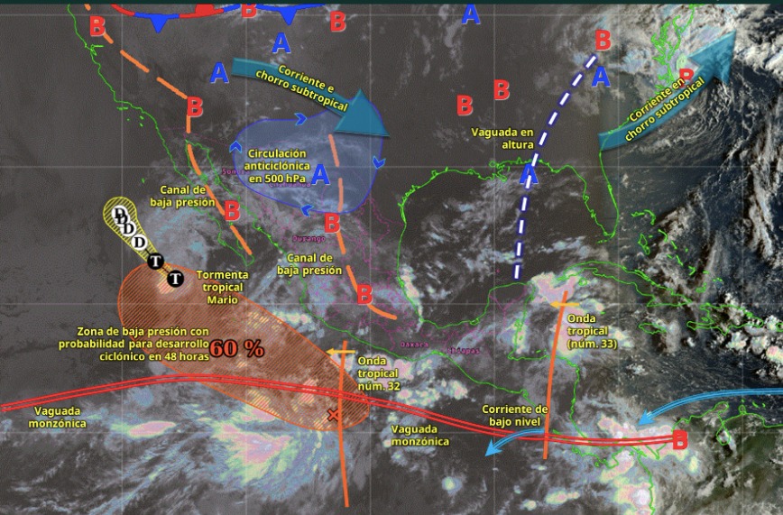 Clima de México