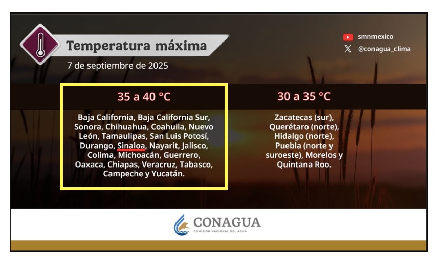 Lluvias en Sinaloa