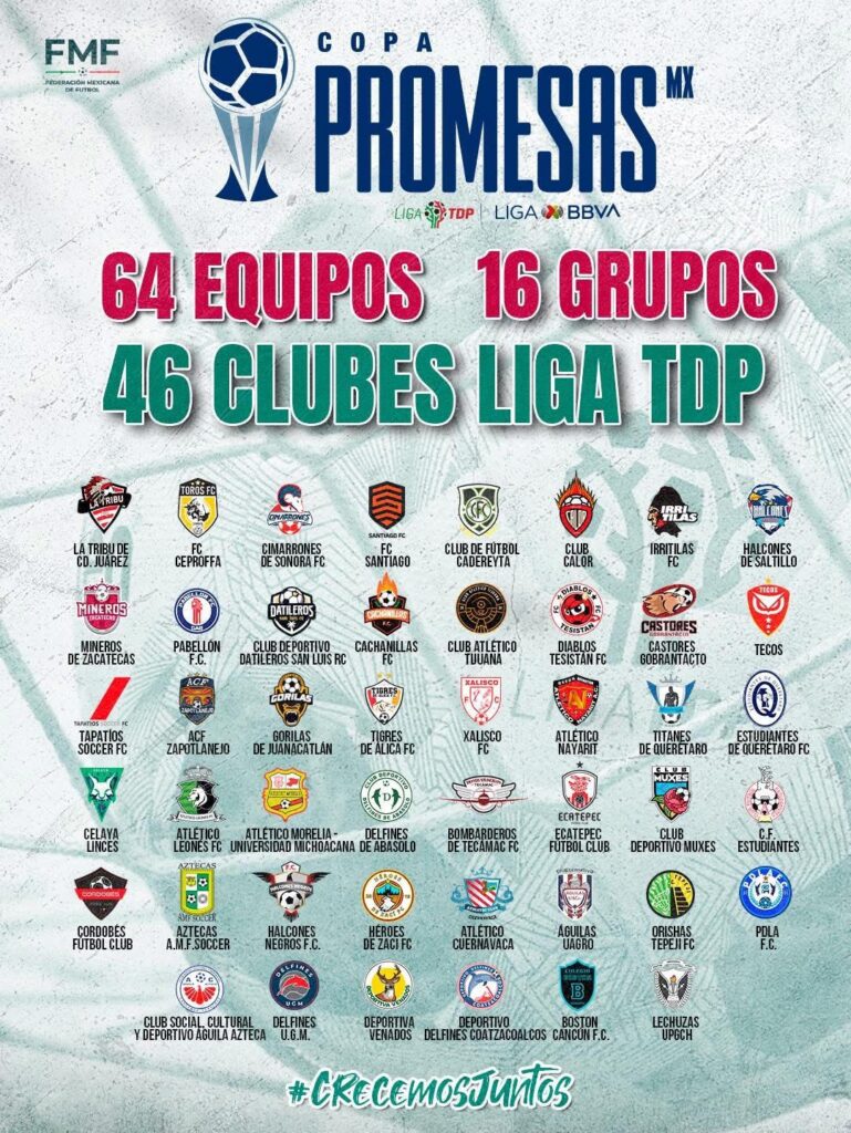 Mazatlán FC conoce a sus rivales de la Copa Promesas MX
