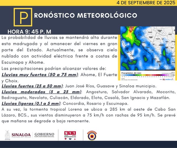 Pronóstico de lluvias para el 4 y 5 de septiembre