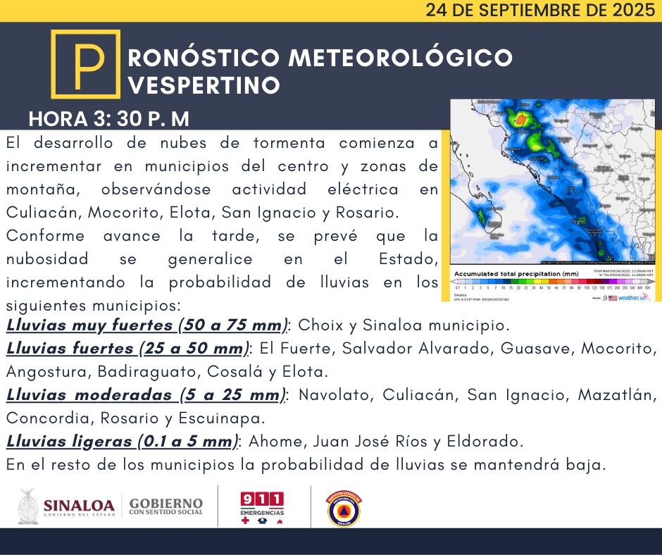 Pronóstico meteorológico vespertino Conforme avance la tarde, la nubosidad y probabilidad de lluvias se generalizará en el Estado