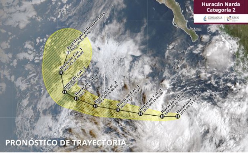 Pronóstico de la trayectoria del huracán Narda en el océano Pacífico.
