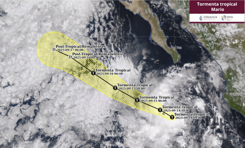 Pronóstico de la trayectoria de ciclon mario