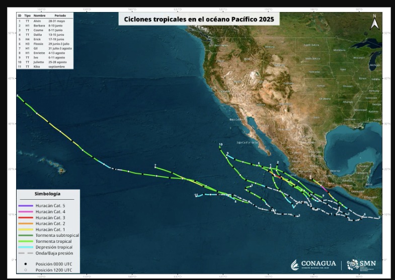 Trayectoria de tormenta tropical Lorena (2)