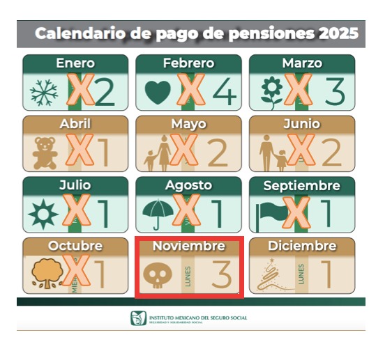 Calendario de pagos de pensión 2025.