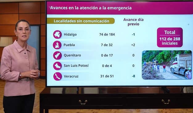 Sheinbaum revela avances en atención a emergencia por lluvias; anuncia entrega de apoyo a damnificados