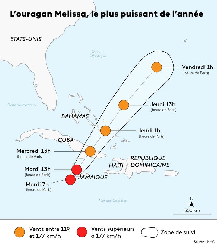 Huracán Melissa amenaza el oriente de Cuba como ciclón mayor categoría 4