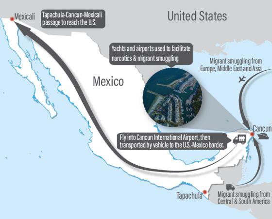 EU sanciona a red criminal con sede en México por tráfico de migrantes y lavado de dinero