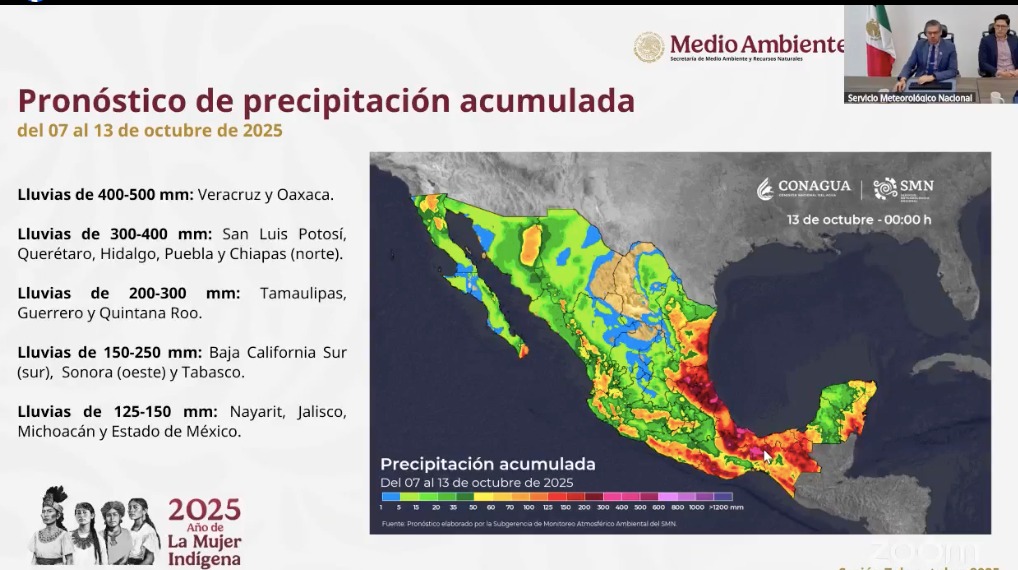 Pronóstico de lluvias representativas en México del 7 al 13 de octubre. SMN