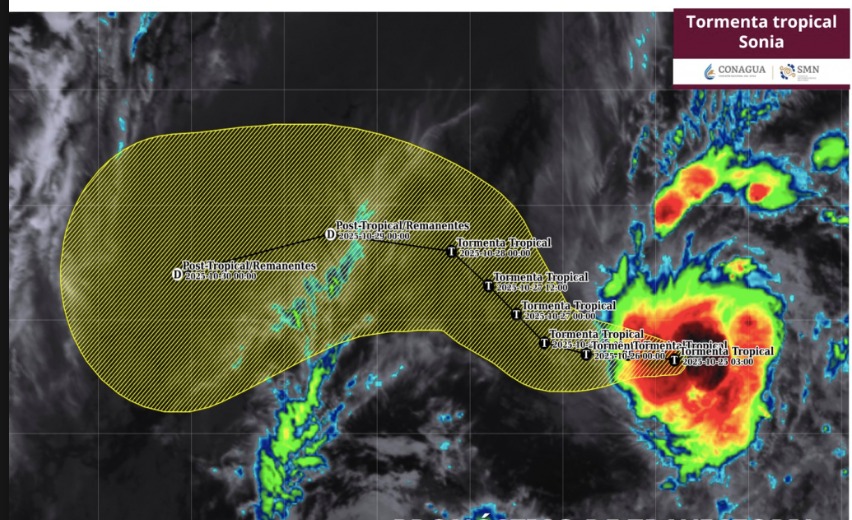 Pronóstico de trayectoria de la tormenta tropical Sonia en el Pacífico
