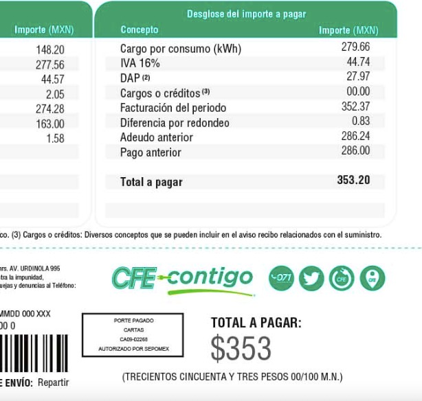 Total a pagar por suministro de energía