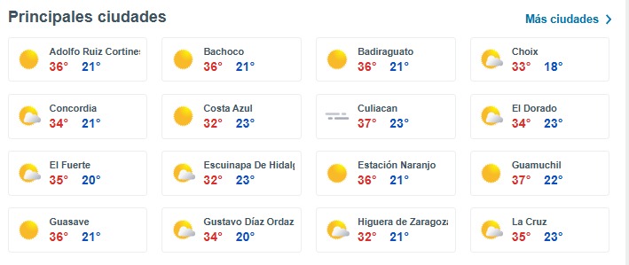 Temperaturas máximas y mínimas esperadas en algunas zonas de Sinaloa este sábado 25 de octubre