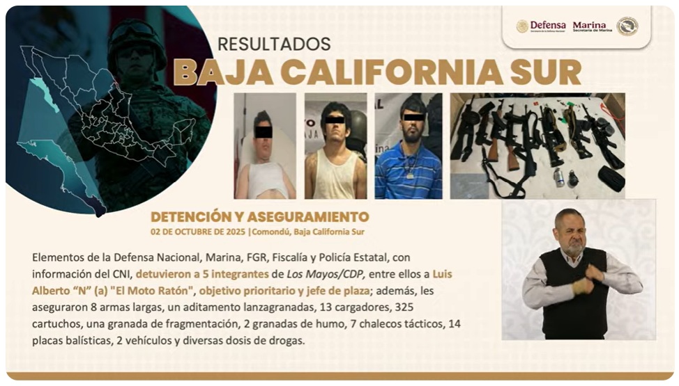 El moto raton detenido en BCA