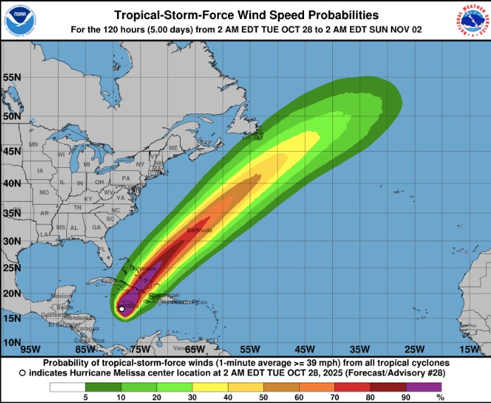 Pronóstico de la trayectoria del poderoso huracán Melissa en el Mar Caribe. NHC.