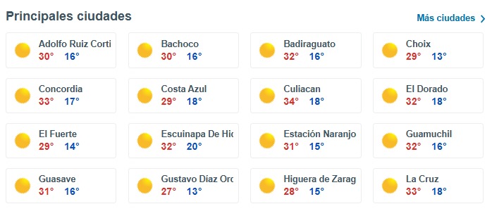 Clima en Sinaloa por región con la temperatura mínima y máxima