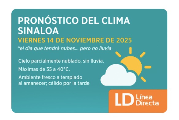 Pronóstico del clima durante del día hoy en Sinaloa, con el estado del cielo, rachas de viento y condiciones solares
