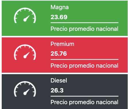 Precio de los combustibles en México el 5 de noviembre del 2025, con información del sitio web Gasolinamx.com