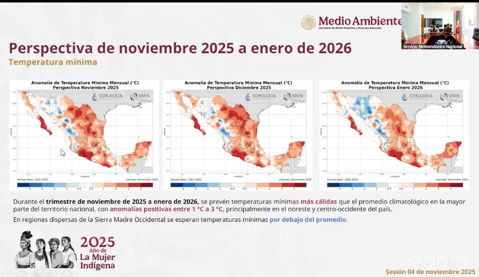 Perspectiva de precipitación y temperaturas para el trimestre noviembre, diciembre, enero en México. SMN