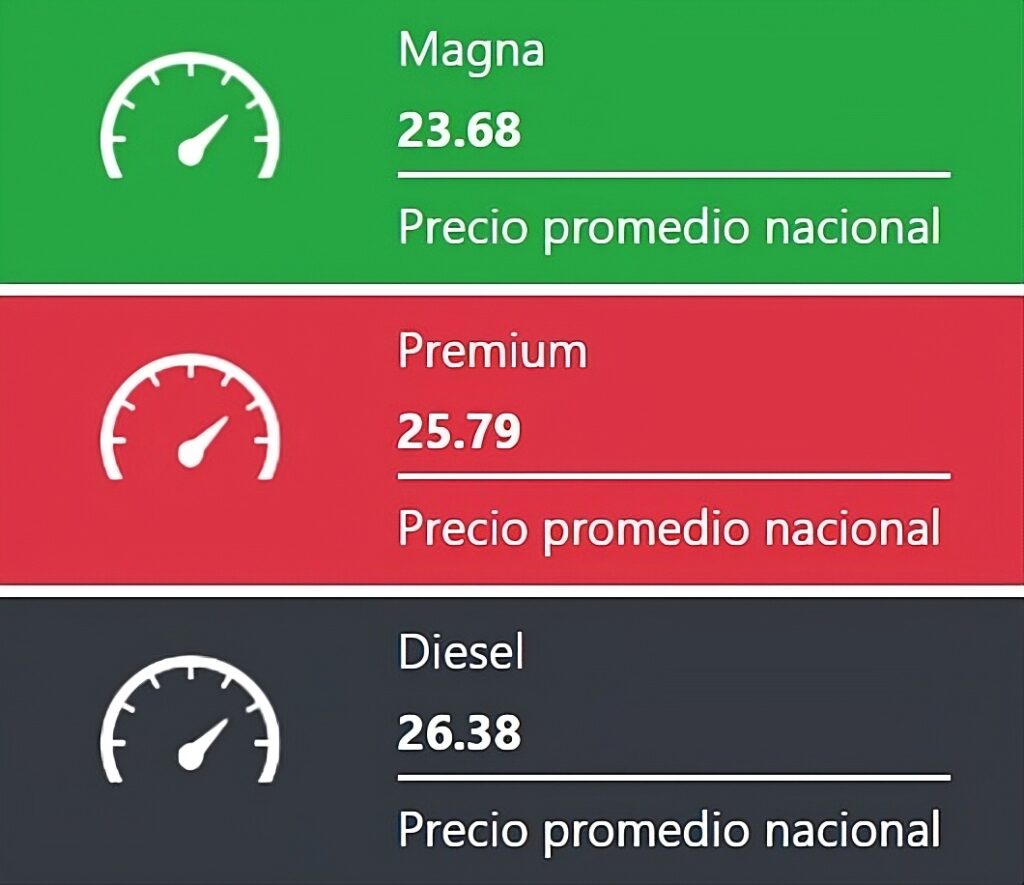 Precio de los combustibles en México hoy 21 de noviembre del 2025