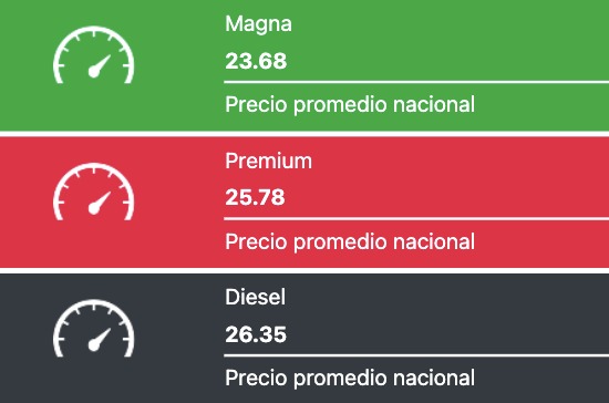 Precio de los combustibles en México hoy 17 de noviembre del 2025