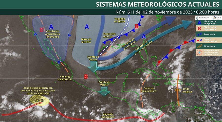 Clima México