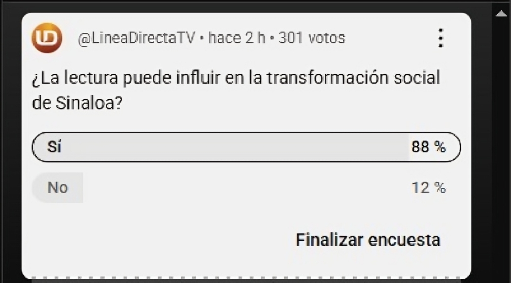Encuesta realizada por Línea Directa