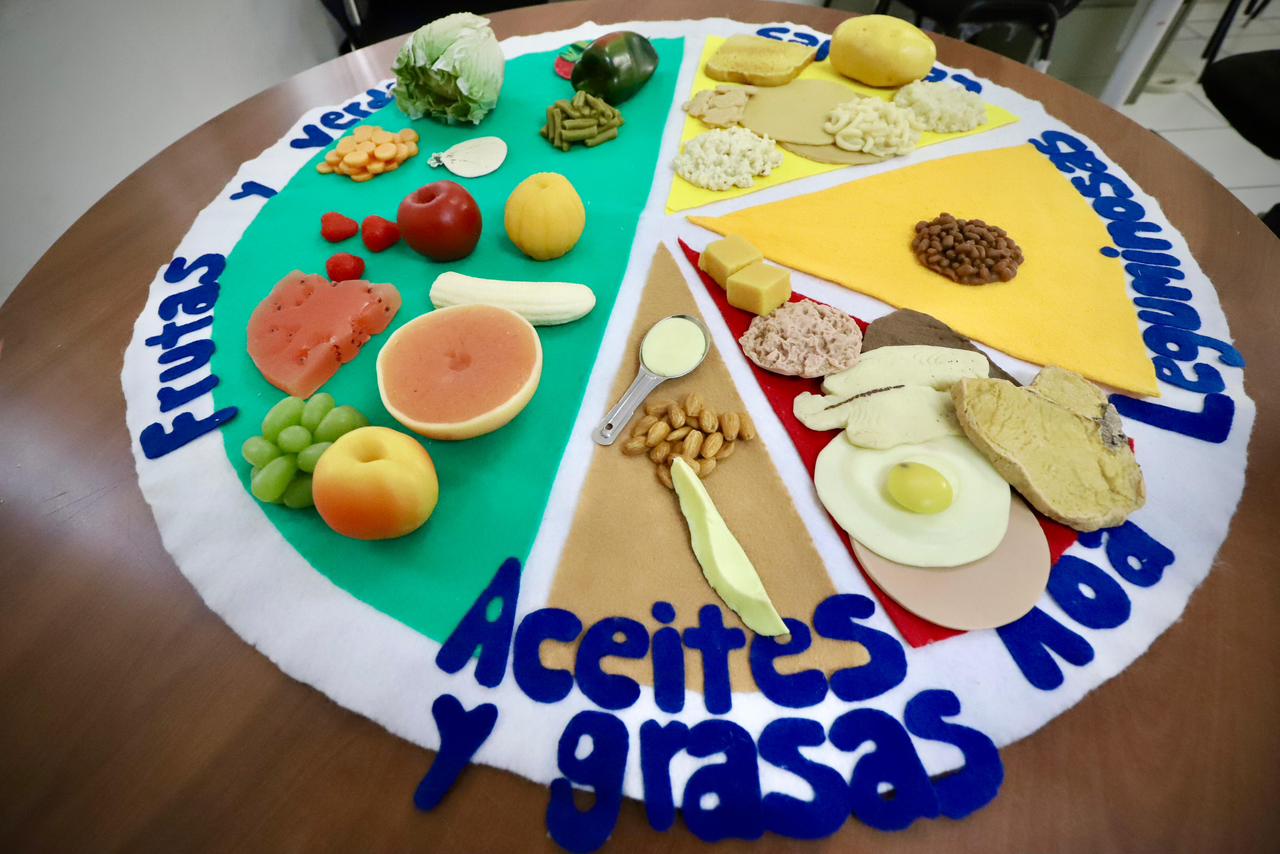 Plato del buen comer en maqueta
