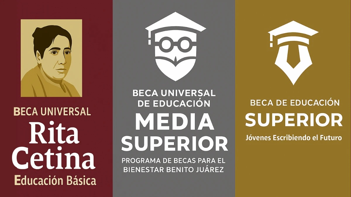 tres programas de becas bienestar