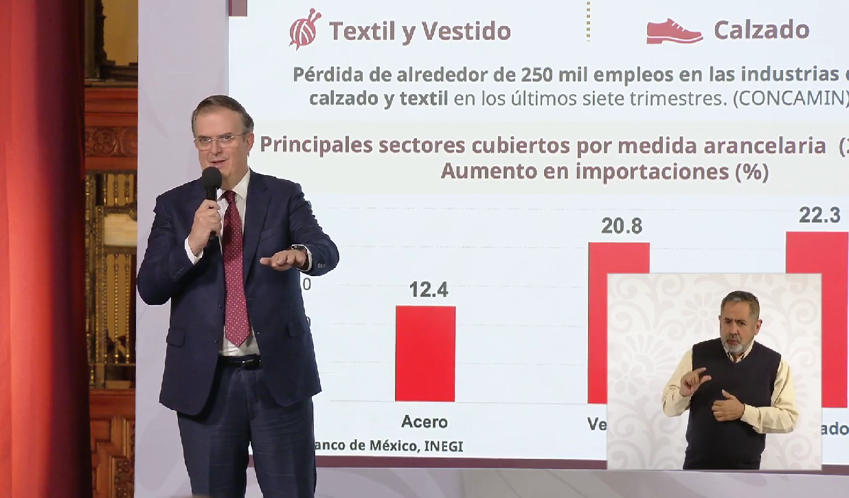 Marcelo Ebrard
