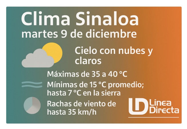 Diseño de pronóstico de este martes 9 de diciembre 