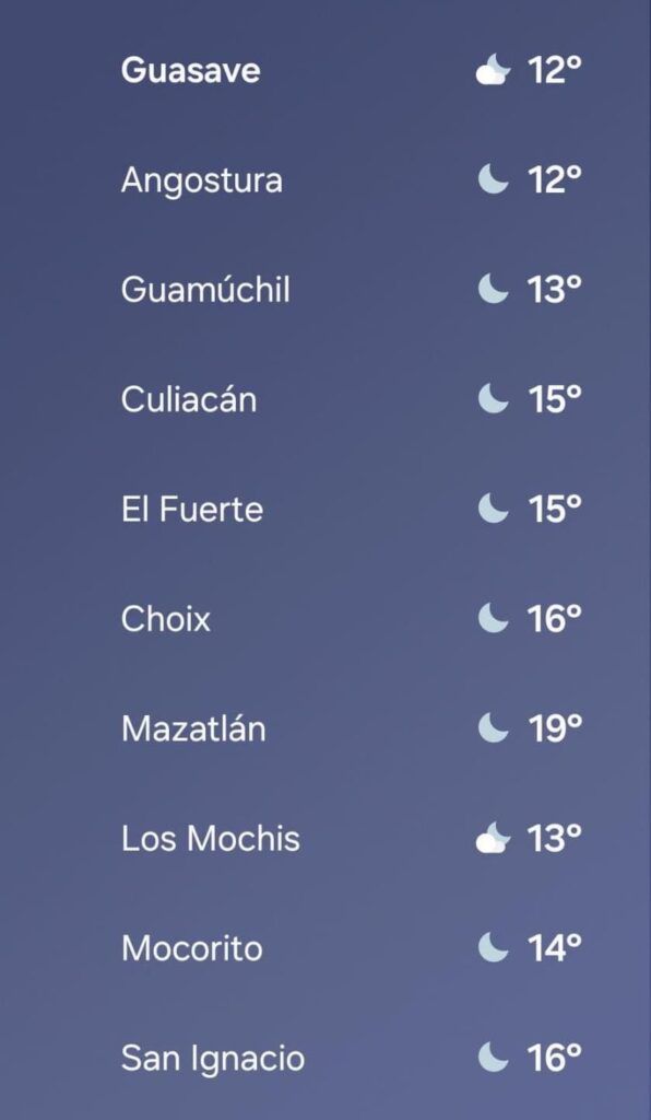 Imagen con el nombre de regiones de Sinaloa indicando las temperaturas junto a un icono de luna