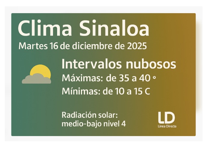 Diseño de imagen con información sobre las condiciones del clima y un icono de sol con nube