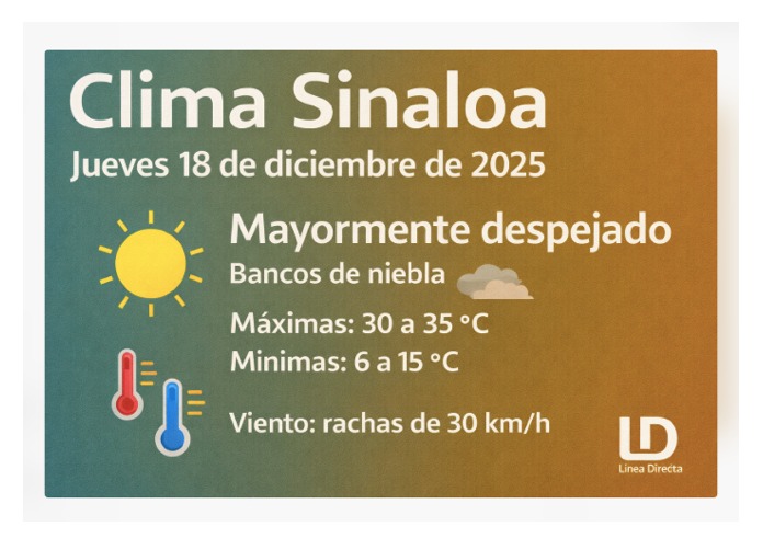 Diseño de imagen con información sobre las condiciones del clima y un icono de sol con nube