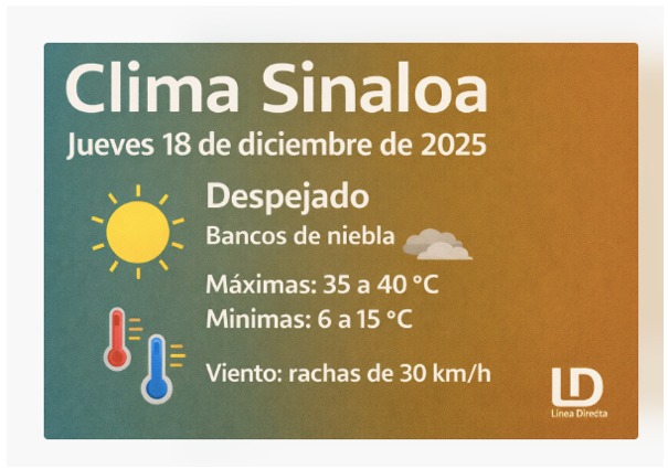 Diseño de imagen con información sobre las condiciones del clima y un icono de sol con nube