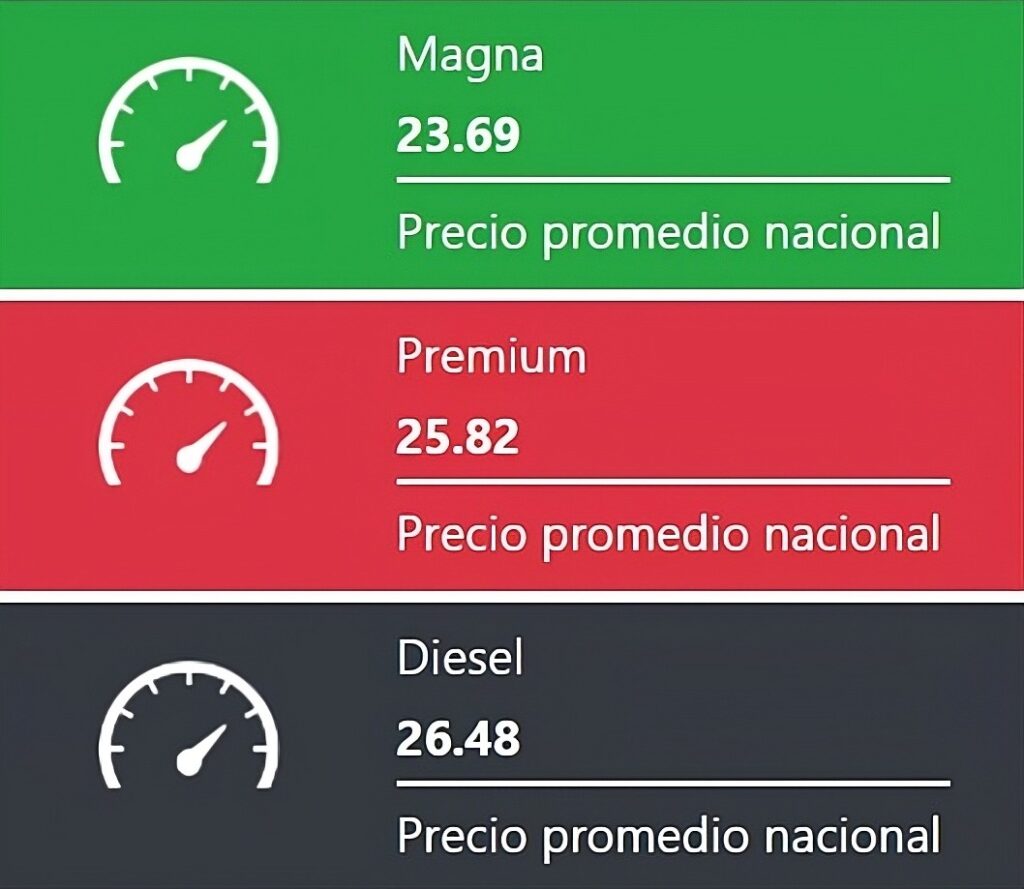 Precio de los combustibles en México hoy 06 de diciembre del 2025
