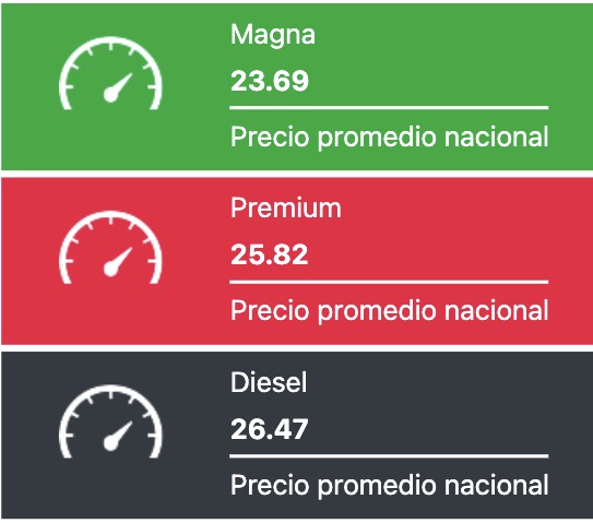 Precio de los combustibles en México hoy 5 de diciembre del 2025