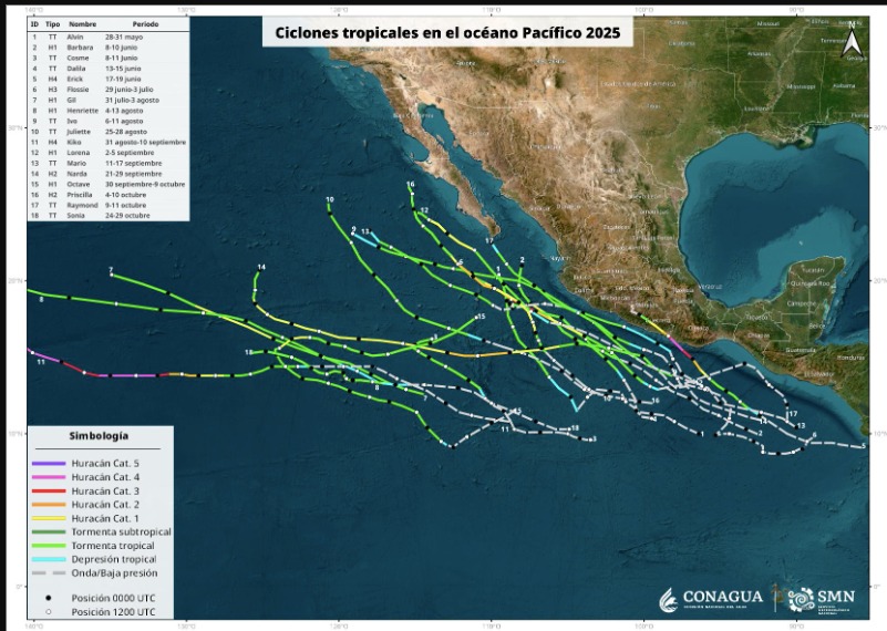 Imagen satelital del oceano Pacífico con línea indicando el recorrido que siguieron los ciclones de la temporata 2025