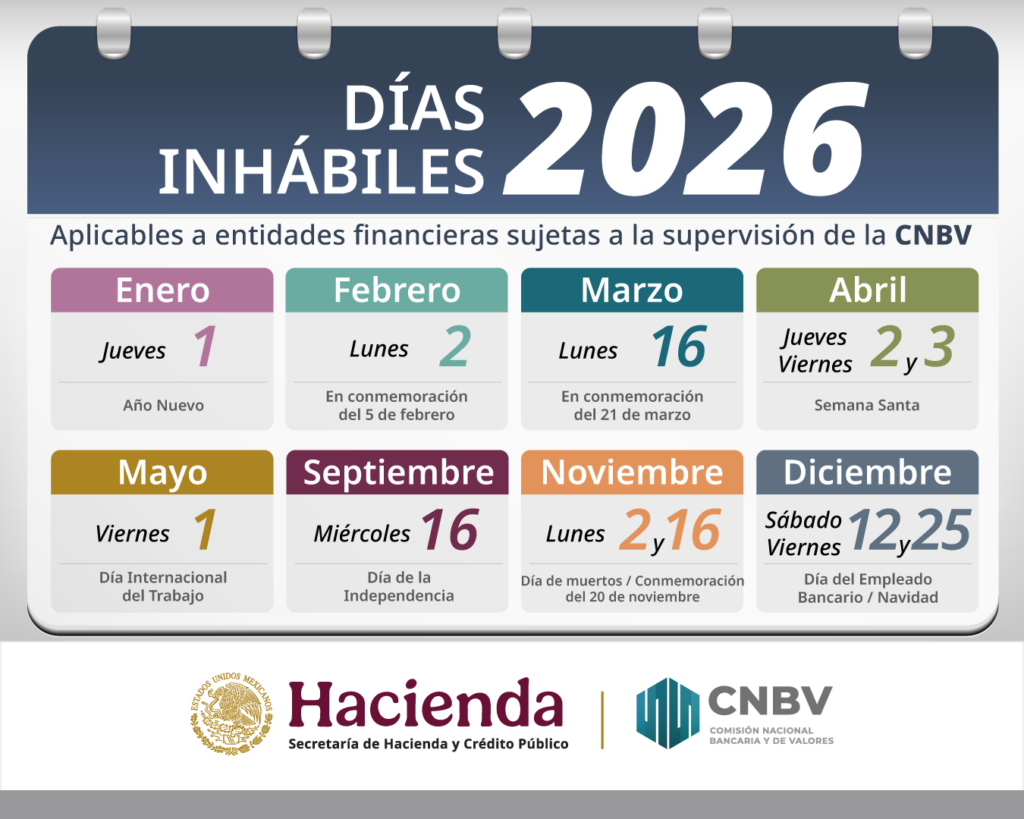 Calendario de días inhábiles 2026 CNBV