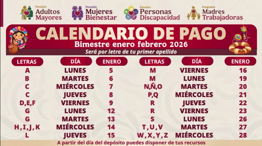 Calendario de pagos del bienestar