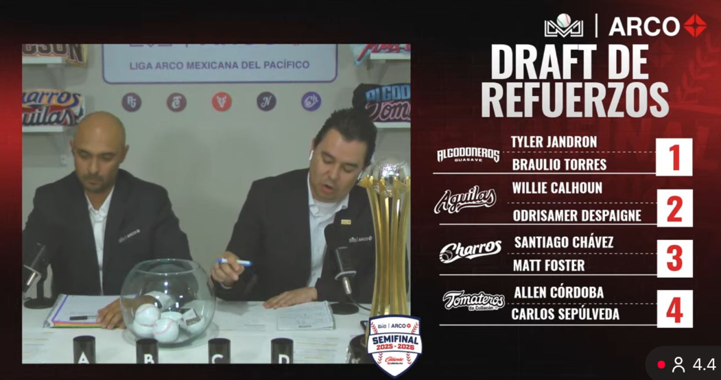 ¡Se arman! Semifinalistas toman refuerzos en el Draft de la Liga Mexicana del Pacífico