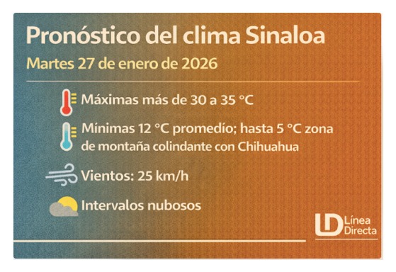 Diseño de imagen con información sobre las condiciones del clima y un icono de termómetros y sol con nube y viento